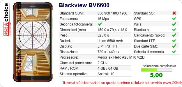 Blackview BV6600 Dati tecnici di telefono cellulare Blackview BV6600 Dati tecnici di telefono cellulare