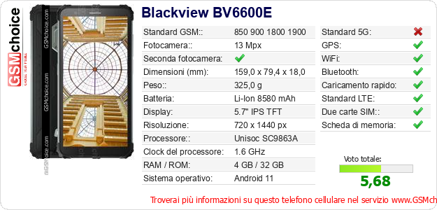 Blackview BV6600E Dati tecnici di telefono cellulare 