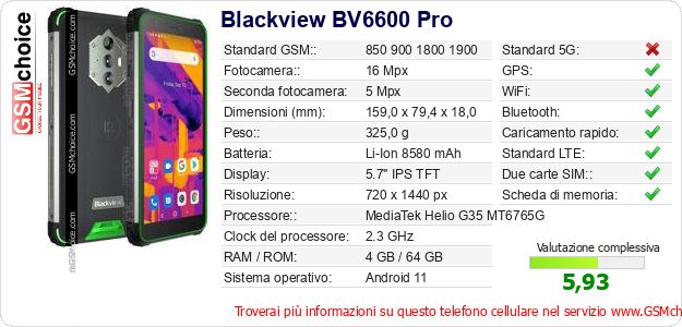 Blackview BV6600 Pro Dati tecnici di telefono cellulare Blackview BV6600 Pro Dati tecnici di telefono cellulare