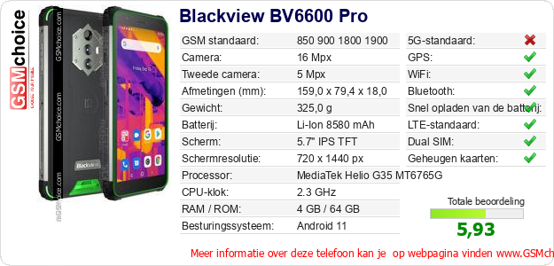 Blackview BV6600 Pro Technische gegevens Blackview BV6600 Pro Technische gegevens