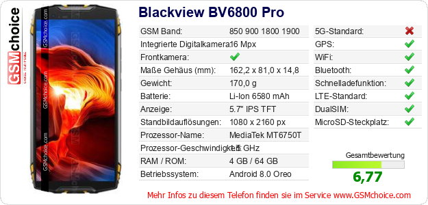 Blackview BV6800 Pro technische Daten Blackview BV6800 Pro technische Daten