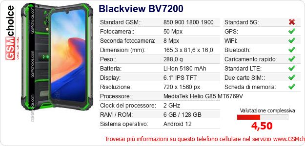 Blackview BV7200 Dati tecnici di telefono cellulare Blackview BV7200 Dati tecnici di telefono cellulare