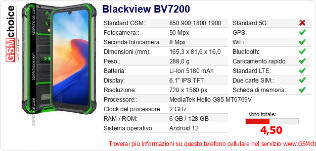 Blackview BV7200 Dati tecnici di telefono cellulare Blackview BV7200 Dati tecnici di telefono cellulare