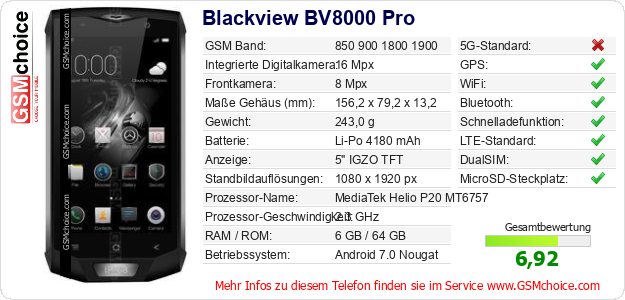 Blackview BV8000 Pro technische Daten Blackview BV8000 Pro technische Daten