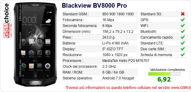 Blackview BV8000 Pro Dati tecnici di telefono cellulare Blackview BV8000 Pro Dati tecnici di telefono cellulare