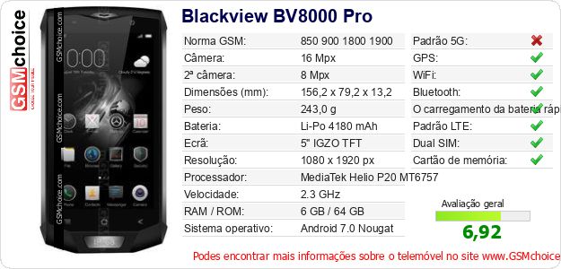 Blackview BV8000 Pro Especificações técnicas do telemóvel Blackview BV8000 Pro Especificações técnicas do telemóvel