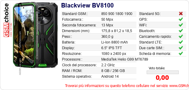 Blackview BV8100 Dati tecnici di telefono cellulare 