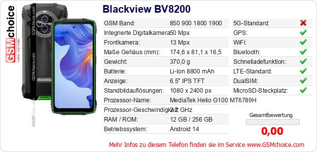 Blackview BV8200 technische Daten Blackview BV8200 technische Daten