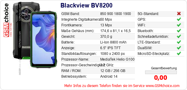 Blackview BV8200 technische Daten Blackview BV8200 technische Daten