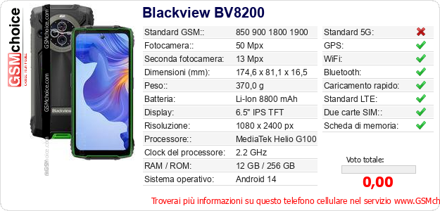 Blackview BV8200 Dati tecnici di telefono cellulare 