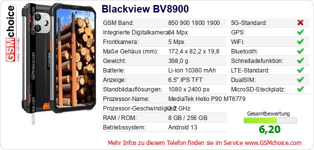 Blackview BV8900 technische Daten Blackview BV8900 technische Daten