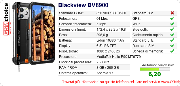 Blackview BV8900 Dati tecnici di telefono cellulare Blackview BV8900 Dati tecnici di telefono cellulare