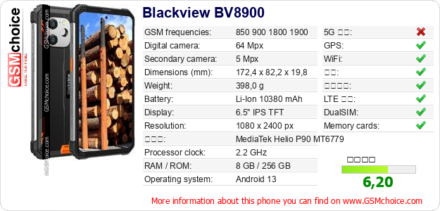 Blackview BV8900 手机技术数据