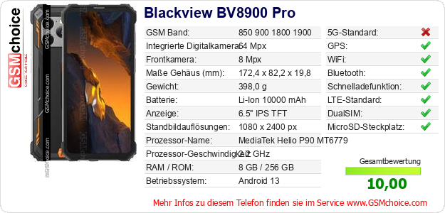 Blackview BV8900 Pro technische Daten Blackview BV8900 Pro technische Daten
