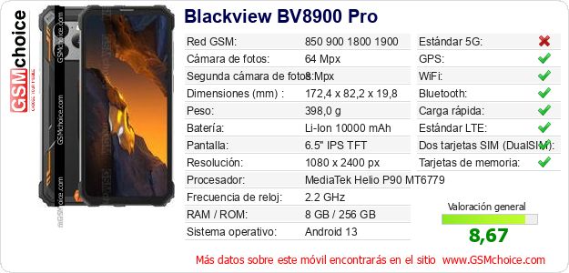 Blackview BV8900 Pro Datos técnicos del móvil Blackview BV8900 Pro Datos técnicos del móvil
