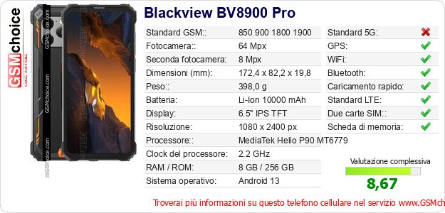 Blackview BV8900 Pro Dati tecnici di telefono cellulare Blackview BV8900 Pro Dati tecnici di telefono cellulare