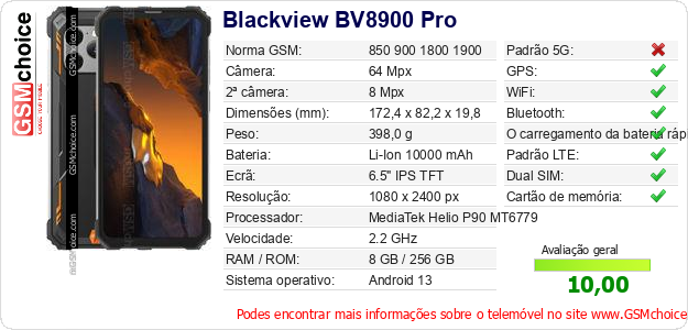 Blackview BV8900 Pro Especificações técnicas do telemóvel 