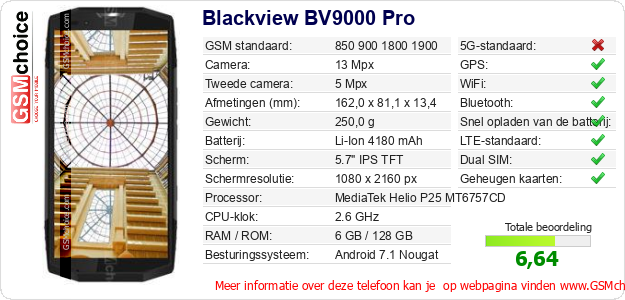 Blackview BV9000 Pro Technische gegevens Blackview BV9000 Pro Technische gegevens