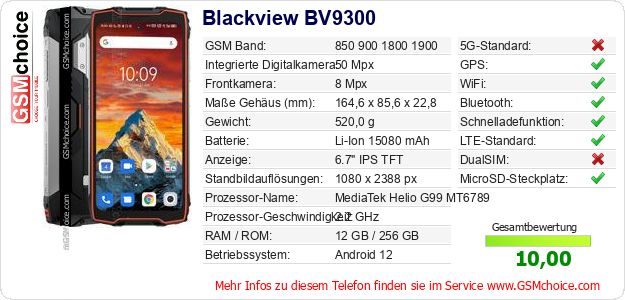 Blackview BV9300 technische Daten Blackview BV9300 technische Daten