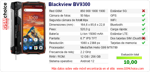 Blackview BV9300 Datos técnicos del móvil Blackview BV9300 Datos técnicos del móvil