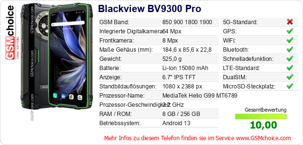 Blackview BV9300 Pro technische Daten Blackview BV9300 Pro technische Daten