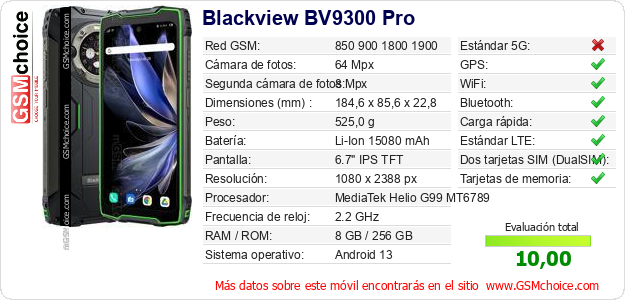 Blackview BV9300 Pro Datos técnicos del móvil Blackview BV9300 Pro Datos técnicos del móvil