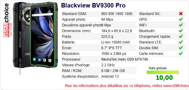 Blackview BV9300 Pro Fiche technique Blackview BV9300 Pro Fiche technique