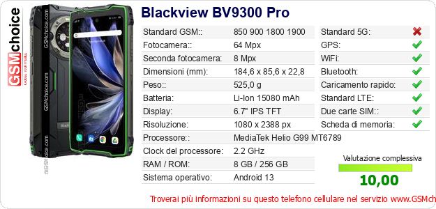Blackview BV9300 Pro Dati tecnici di telefono cellulare 