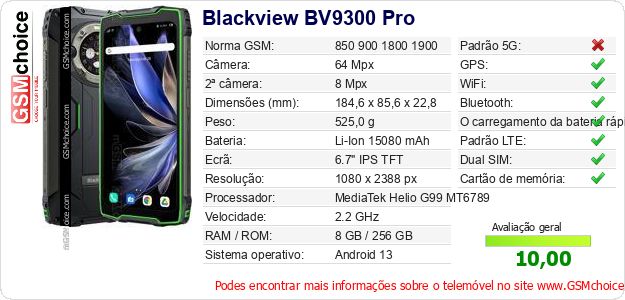 Blackview BV9300 Pro Especificações técnicas do telemóvel 