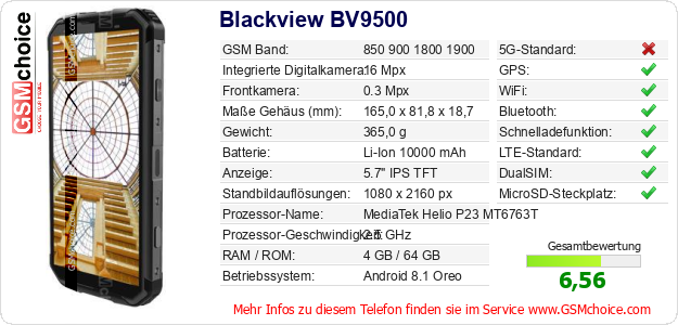 Blackview BV9500 technische Daten Blackview BV9500 technische Daten