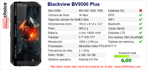 Blackview BV9500 Plus Datos técnicos del móvil Blackview BV9500 Plus Datos técnicos del móvil