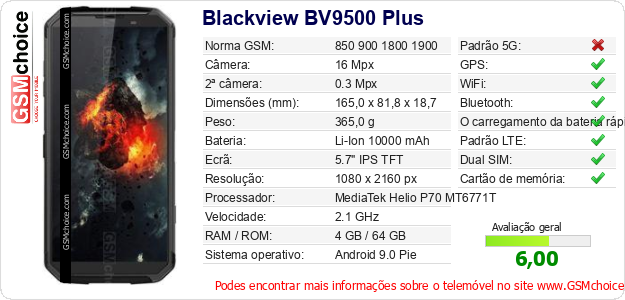 Blackview BV9500 Plus Especificações técnicas do telemóvel Blackview BV9500 Plus Especificações técnicas do telemóvel