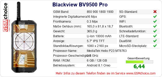 Blackview BV9500 Pro technische Daten Blackview BV9500 Pro technische Daten