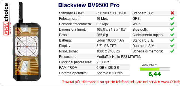 Blackview BV9500 Pro Dati tecnici di telefono cellulare Blackview BV9500 Pro Dati tecnici di telefono cellulare