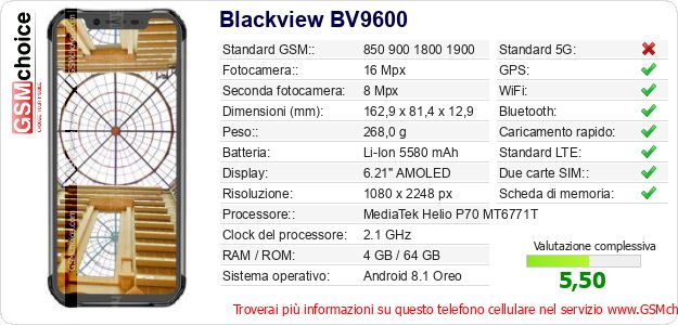 Blackview BV9600 Dati tecnici di telefono cellulare Blackview BV9600 Dati tecnici di telefono cellulare