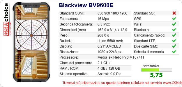Blackview BV9600E Dati tecnici di telefono cellulare Blackview BV9600E Dati tecnici di telefono cellulare