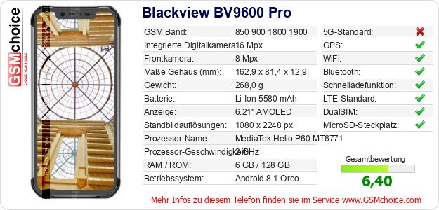 Blackview BV9600 Pro technische Daten Blackview BV9600 Pro technische Daten
