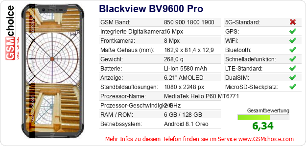 Blackview BV9600 Pro technische Daten Blackview BV9600 Pro technische Daten