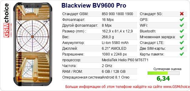 Blackview BV9600 Pro Технические данные телефона Blackview BV9600 Pro Технические данные телефона