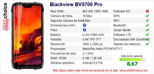 Blackview BV9700 Pro Datos técnicos del móvil 