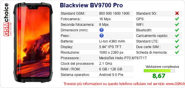 Blackview BV9700 Pro Dati tecnici di telefono cellulare Blackview BV9700 Pro Dati tecnici di telefono cellulare