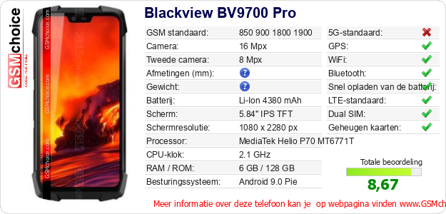 Blackview BV9700 Pro Technische gegevens 