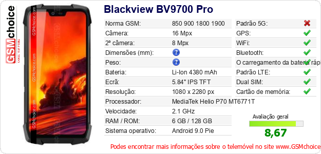 Blackview BV9700 Pro Especificações técnicas do telemóvel 