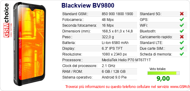 Blackview BV9800 Dati tecnici di telefono cellulare 