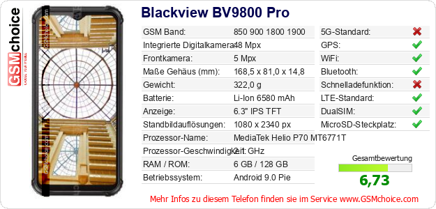 Blackview BV9800 Pro technische Daten Blackview BV9800 Pro technische Daten