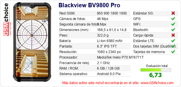 Blackview BV9800 Pro Datos técnicos del móvil 