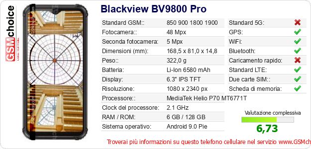 Blackview BV9800 Pro Dati tecnici di telefono cellulare 