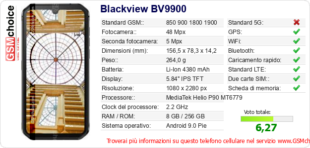 Blackview BV9900 Dati tecnici di telefono cellulare 