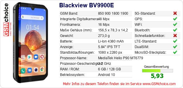 Blackview BV9900E technische Daten Blackview BV9900E technische Daten