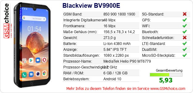 Blackview BV9900E technische Daten Blackview BV9900E technische Daten